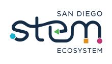 San Diego STEM Ecosystem 